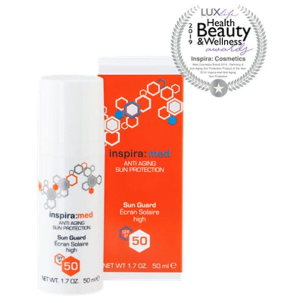 PROTECTIE SOLARA ANTI-IMBATRANIRE